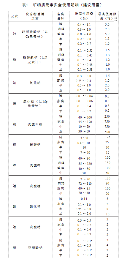 0882f7f74ff237d40c9c9fd770119cf.png