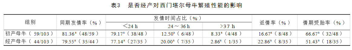 6fe2ba9b15c347e6a4ee1cdabb6b697.png