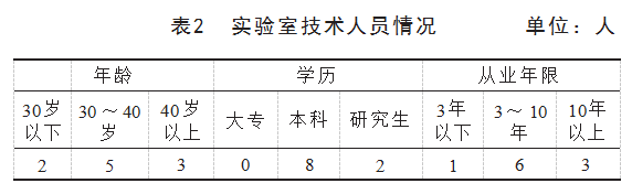 bd0130955f6aab1d109e42d6e656217.png