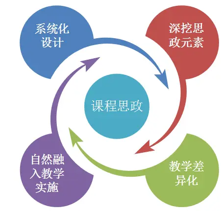 b9fa7a9a56ae0296606c2cce1ef28c7.png