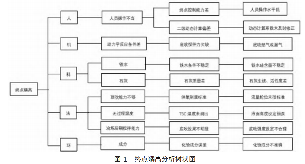 5a2d78368e0e0ab7db22eb303950774.png