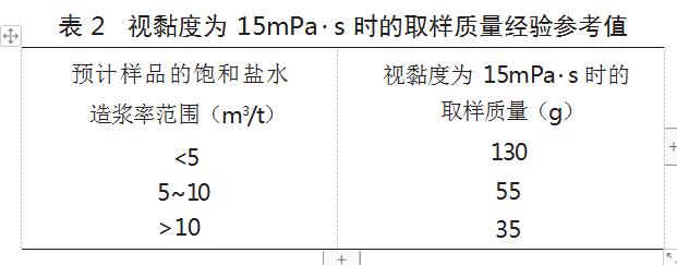 caa4420707894e4f2a5a881bc3c9339.png