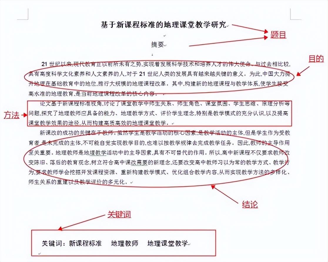 论文的摘要主要写什么（论文摘要的基本写作要求）.jpg