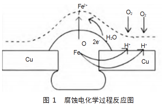 af6cb6b833db379ae29c8385438633e.png