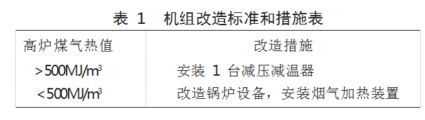 21538439cd60452203aa32ec835f8a1.png