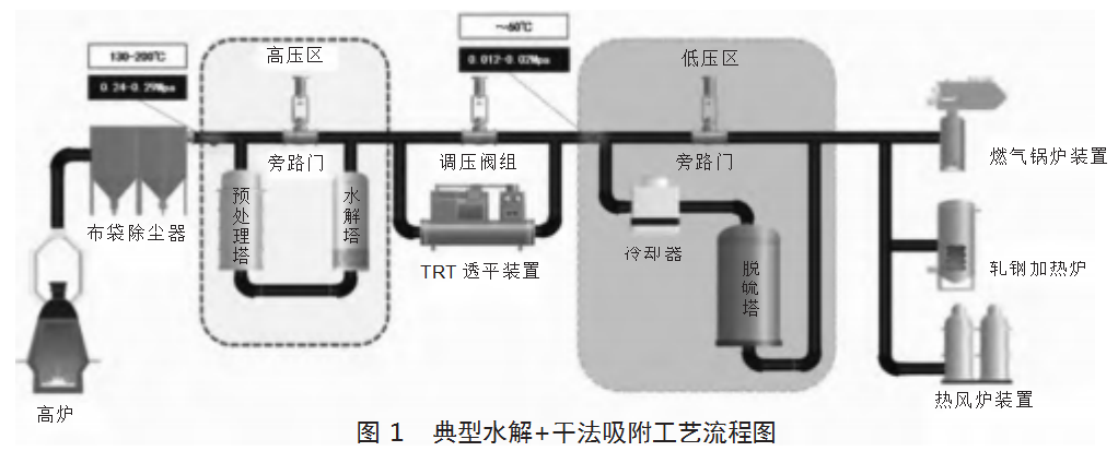e490a9aa943b77d344ccd5a2b0b48f5.png