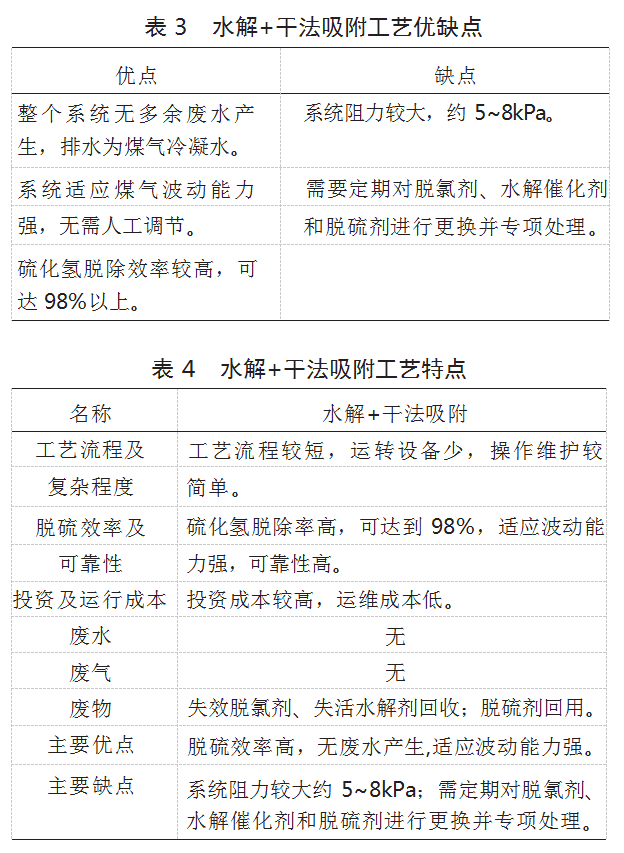 2900823be146c61a9e81f90103335aa.png