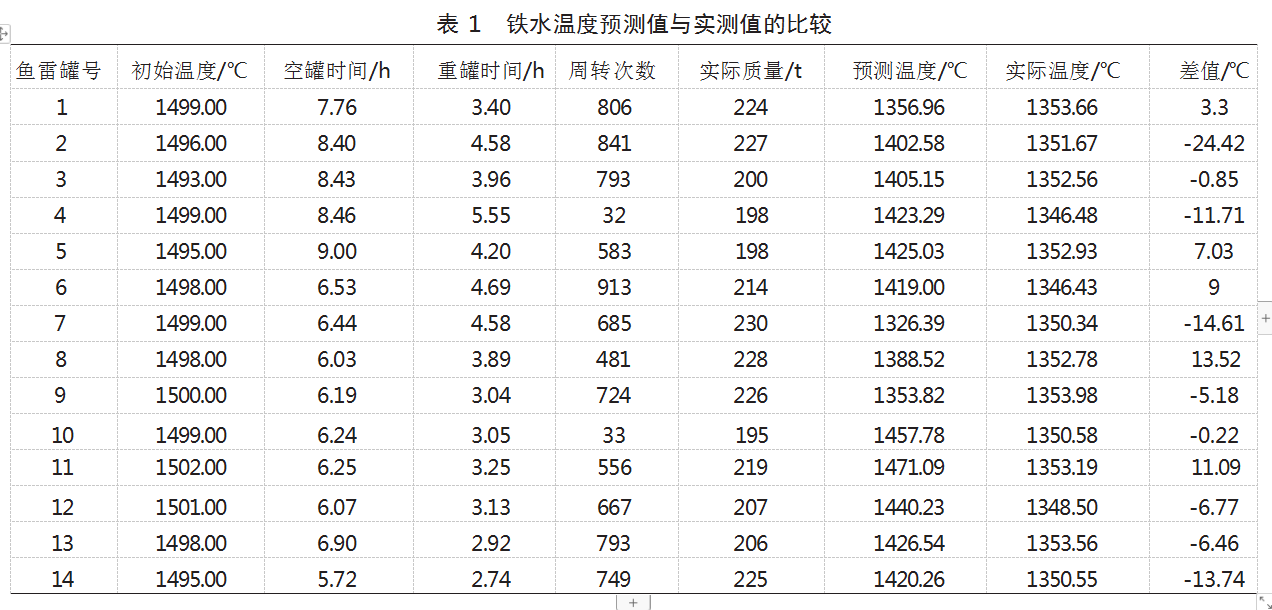 ac65ce9650cde7cd0e53b8f3df63bec.png