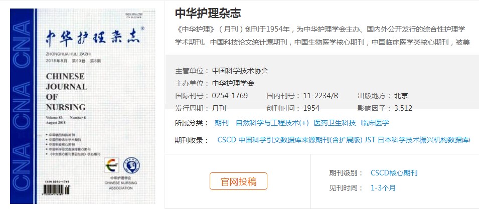 2024年护理核心期刊目录（2024护理学类科技核心期刊汇总）.jpg