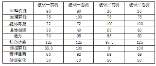 7F287052-40D1-4eff-9D59-8801BE8F2FF4.png