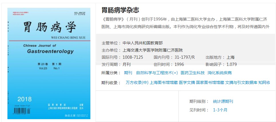 肠道菌群方向期刊选择（肠道微生物学选刊指南）.jpg
