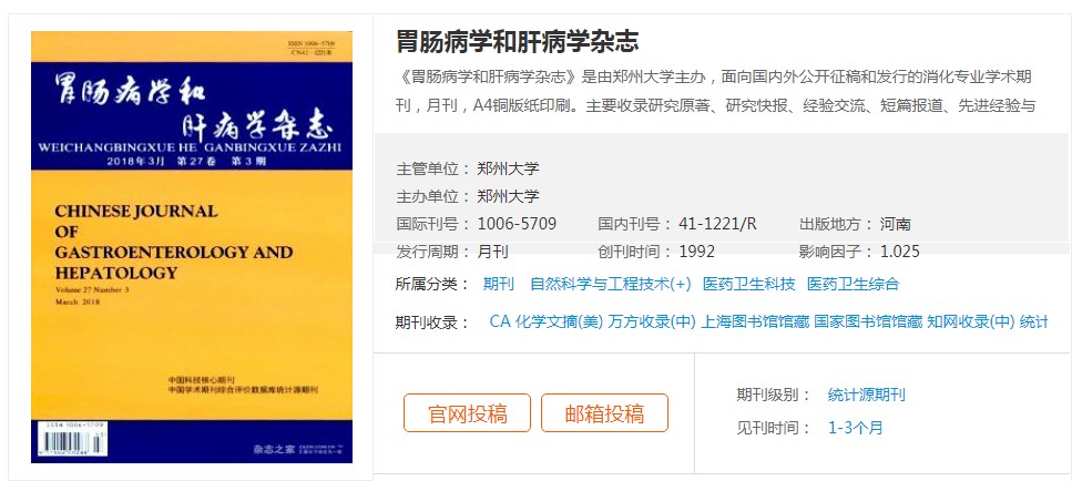 肠道菌群方向期刊选择（肠道微生物学选刊指南）.jpg