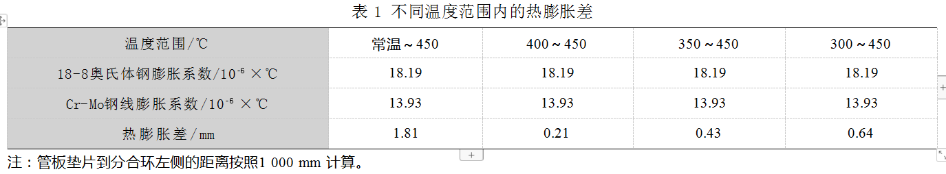083f79197e17a299c62b19a76a7d75f.png