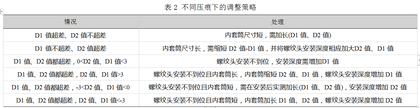 aaed6069aa103828bf2e9a7740117de.png