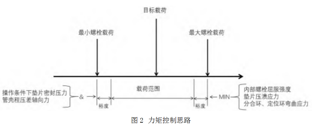 ad45ea11274f825b15aa94102b1cb59.png