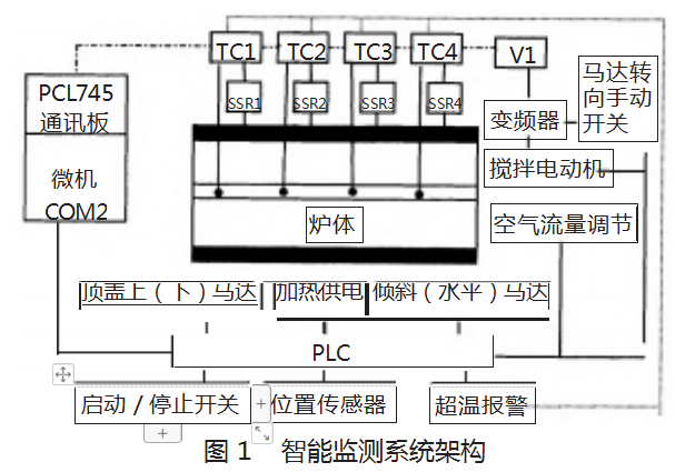 afac87dbb483ee3b82b81aa740a3cf1.png