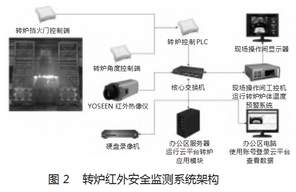 8c56e35f4ce3eda243a12604d215eb6.png