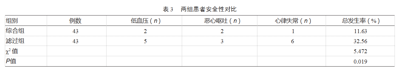 211bbe8a9b3f7525dde2cf7ffb81d88.png