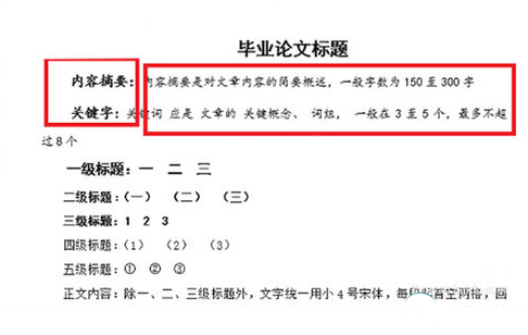正规期刊论文格式基本要求（建议收藏备用!标准学术论文格式模板）.png