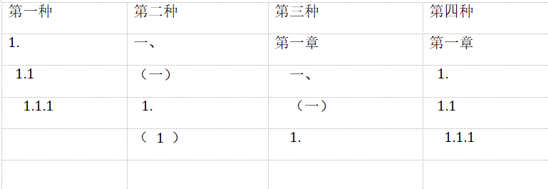 毕业论文打印要求是怎样的（毕业论文终稿排版与打印说明）.png