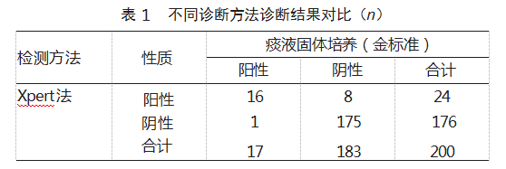 8ca6819eb184bf0544668d76d2f2d51.png
