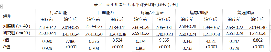 7f3b1962cada2c3335c72a2b3b78576.png