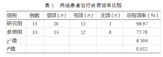 3f15d106a47e138322ccf1e97ee60e9.png
