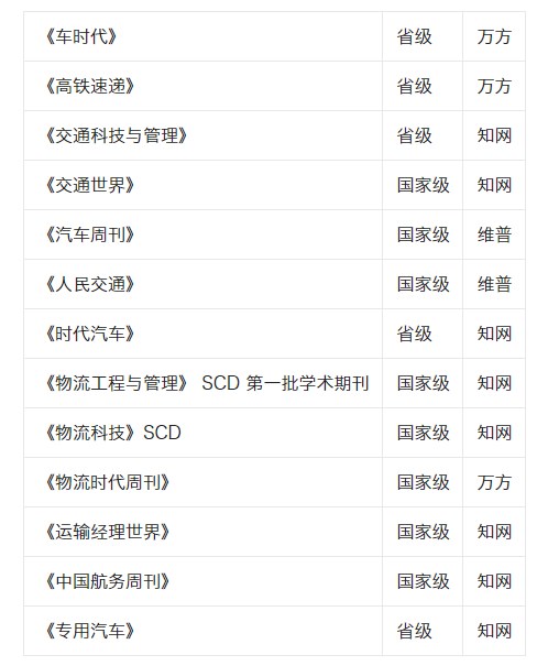工程师职称论文一般在哪发（工程师职称论文发表全攻略）.jpg