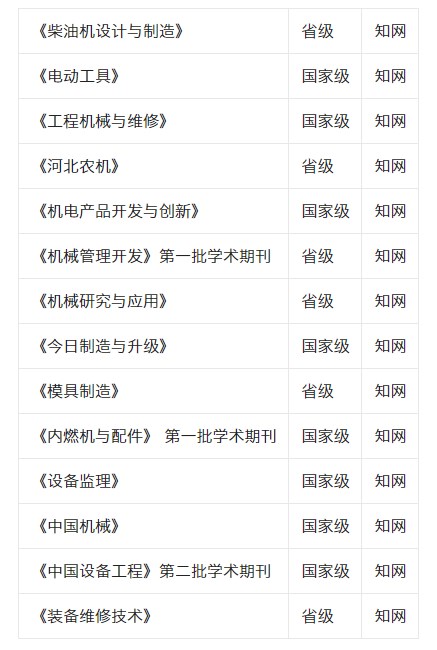 工程师职称论文一般在哪发（工程师职称论文发表全攻略）.jpg