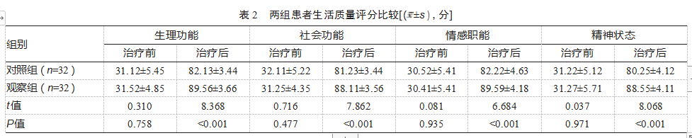 dca30a76551795cb862317cc152e0df.png