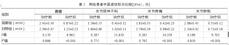 3ac484e69c9b0d17084430a79e7ca68.png