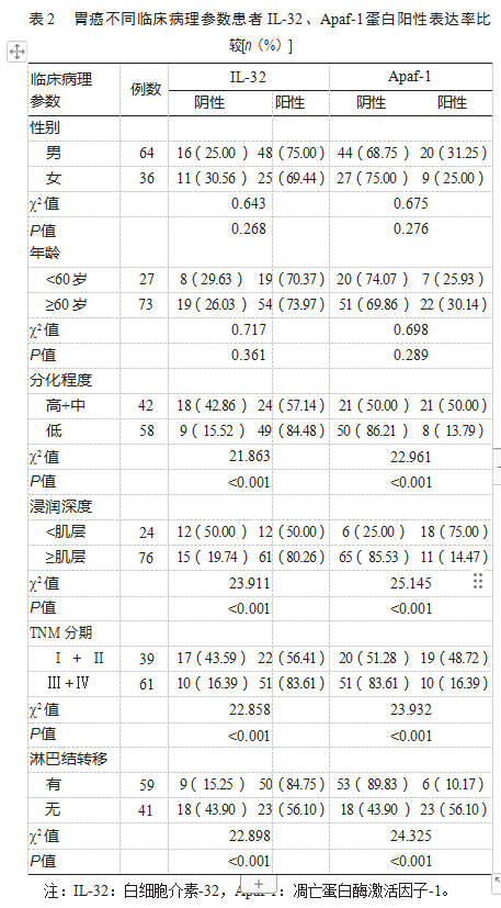 9ebf86630bd867d54cad223a61c09b0.png