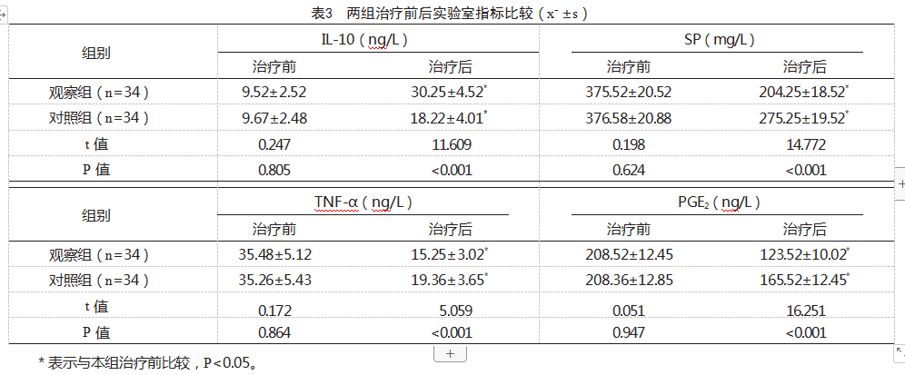 4d81ca0d9e9c2a406a2579ee56e643a.png