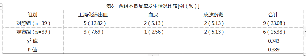 3ee743e5258c5bcc4b0476808b39f72.png