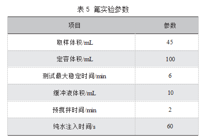 煤中氟氯自动分析仪原理及在实验中的优劣分析论文
