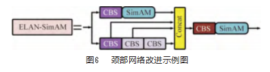 面向消防需求的火焰快速检测方法论文