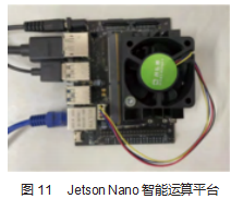 面向消防需求的火焰快速检测方法论文