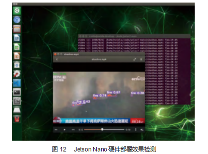 面向消防需求的火焰快速检测方法论文