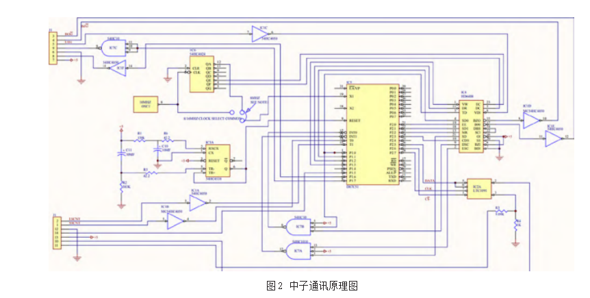 三孔隙度仪器故障维修案例分析论文
