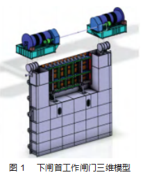 升船机下闸首工作闸门仿真分析及优化设计