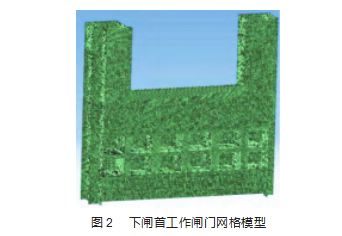 升船机下闸首工作闸门仿真分析及优化设计