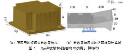 试剂仓半导体制冷模组热端散热器的仿真研究论文
