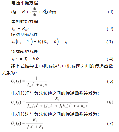 丝杠进给系统运动控制研究论文