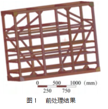 新能源商用车电池框架轻量化设计论文
