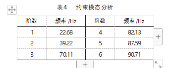 新能源商用车电池框架轻量化设计论文