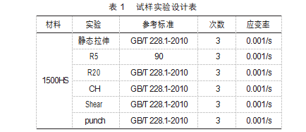 热成型钢电阻点焊热影响区精准建模技术论文