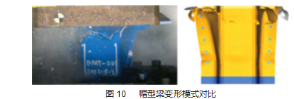 热成型钢电阻点焊热影响区精准建模技术论文