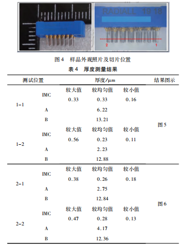 民用航空产品通孔元器件去金工艺参数研究与应用论文