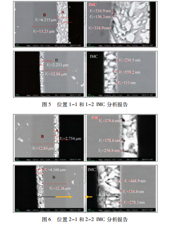 民用航空产品通孔元器件去金工艺参数研究与应用论文