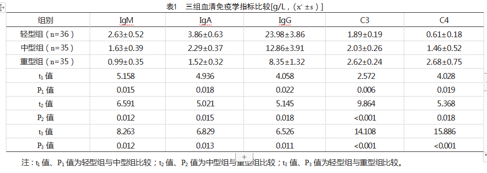 0c859b30d95a020dd6f454582eae1ef.png